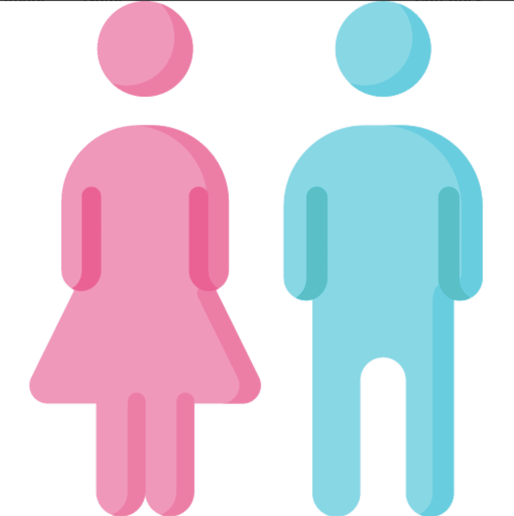 Gender